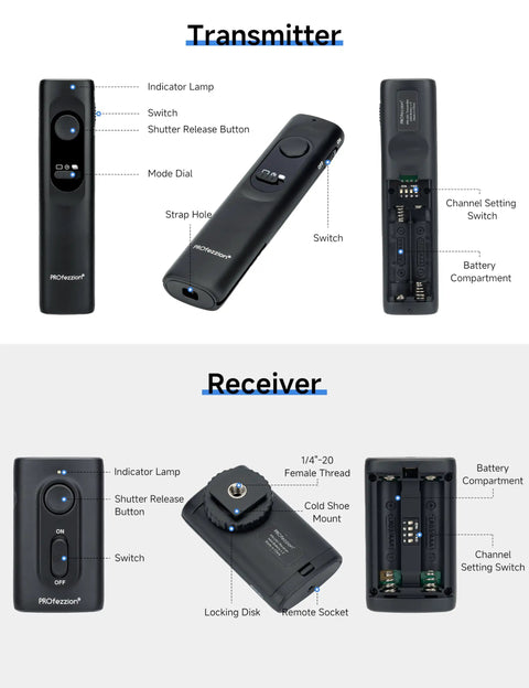 Wireless Camera Remote Shutter Release Kit With 164 ft Radio Range transmitter and receiver parts display