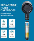 High Pressure 8 Function Handheld Shower Head Set With Detachable Design showing filter cartridge replacement and usage guide