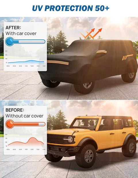 Comparison of yellow Ford Bronco with and without "Bronco 4 Door Car Cover 2021 2026 Waterproof All Weather Protection With Zipper Entry And Anti Theft Lock UV Resistant Windproof Not For Bronco Sport Tailored Fit 191 Inches Long 77 Inches Wide 75 Inches High" highlighting UV protection benefits.