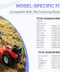 532132673 Clevis Pin And Hairpin Clip Kit compatible models list for Husqvarna and Jonsered tillers, man using tiller on soil