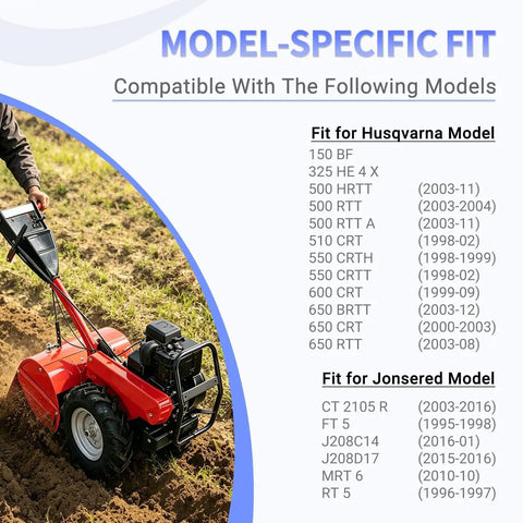 532132673 Clevis Pin And Hairpin Clip Kit compatible models list for Husqvarna and Jonsered tillers, man using tiller on soil