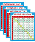 Multiplication Chart Stickers 3 By 3 And A Half Inch Kid Friendly Learning Labels For Kids Durable Waterproof Math Table Charts