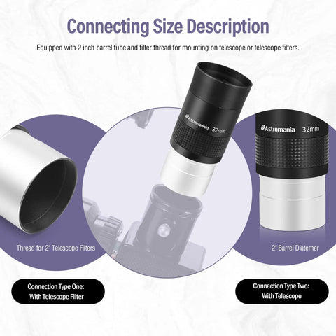 2-Inch Kellner Wide Field Eyepiece 32mm Fully Multi Coated Lens With Filter Thread For Telescope Accessory connection details