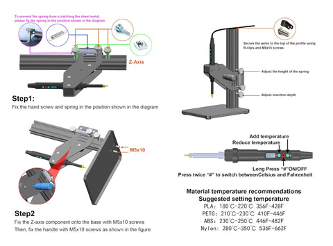 Diagram showing Heat Set Insert Tool Kit With M2 To M8 Tips Brass Knurled Nuts Heat Press For Plastic And 3D Printed Parts assembly.