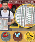 Dead Nuts Accurate Magnetic Tap And Drill Metric Conversion Chart 8.5 X 11 Inches displayed by a mechanic in a workshop.
