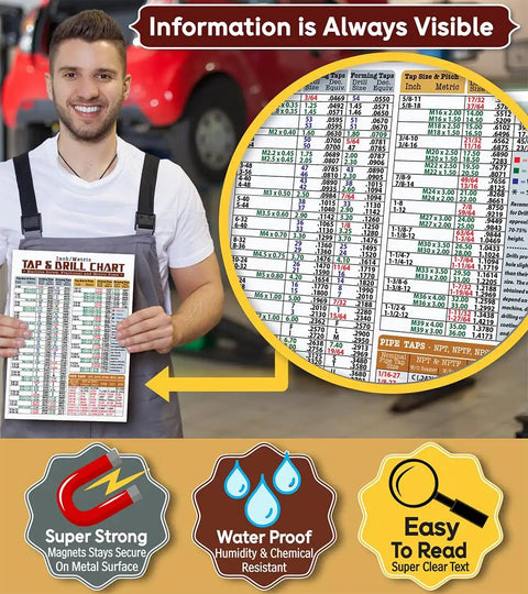 Dead Nuts Accurate Magnetic Tap And Drill Metric Conversion Chart 8.5 X 11 Inches displayed by a mechanic in a workshop.
