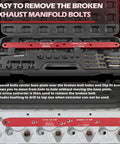 Manifold drill template kit for GM/Chevy LS engines with red metal template and drill-bit set in case