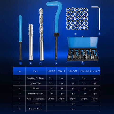 Thread Repair Kit 131Pcs Set With Metric Wire Inserts Taps Drills And Wrench For M5 M6 M8 M10 Screw Hole Repair Storage Box Included DIY Friendly Heavy Duty Repair Tools displayed with inserts, tools, and storage box