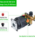 Beefed Up Axial Cam Replacement Pump For Residential Pressure Washers 2800 PSI At Three GPM Three Quarters Inch Horizontal Gas Shaft Easy Install Durable