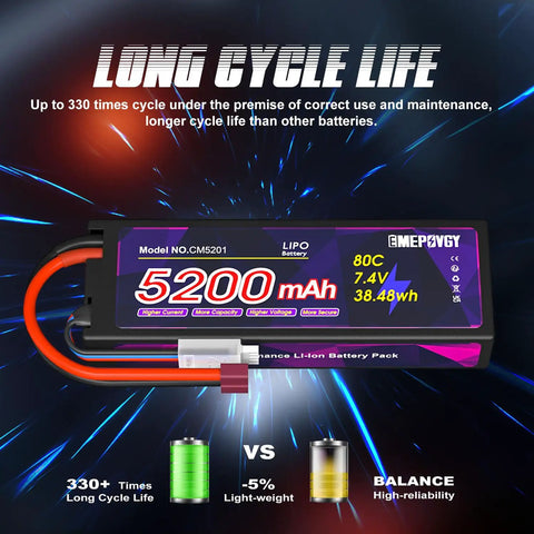 7.4V 2S 5200mAh 80C LiPo RC Battery With Hard Case And T Connector For 1 8th Scale RC Cars Display
