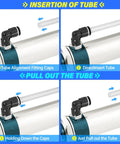 Reinforced Polyurethane Air Tube 12mm OD 10 Meters installation and removal instructions, showing tube connections and fittings.