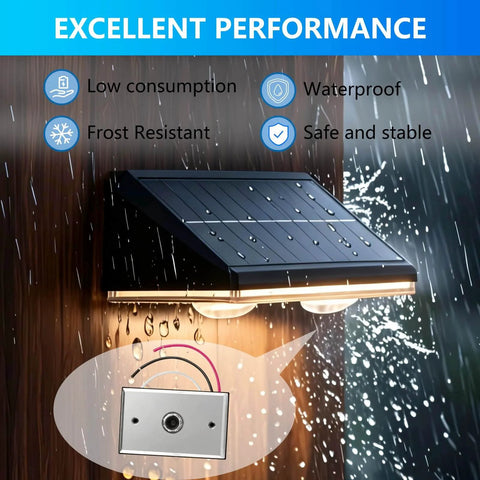 Outdoor Dusk To Dawn Photocell Sensor For Lights No Fuss Auto On Off Exterior Light Control Switch showing waterproof feature