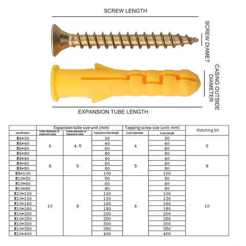 Best No Fuss Yellow Zinc Self Drilling Drywall Anchor And Screw Kit M6 M8 with size chart and dimensions.