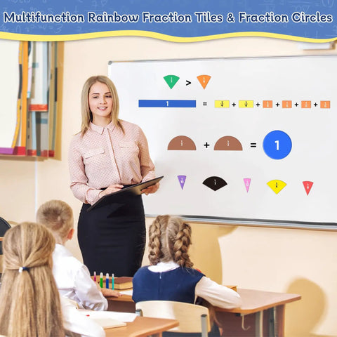 Teacher using Fraction Tiles And Circles Set For Homeroom Math Mastery in a 4th grade classroom with magnetic fractions on whiteboard.