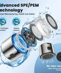 Portable 460ml Hydrogen Water Bottle Generator with Advanced SPE PEM Tech, ionizer components and high hydrogen content