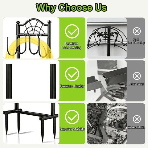 Diagram comparing heavy duty freestanding garden hose holder with four prongs to inferior products, highlighting features and benefits.