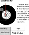 Diagram showing bore diameter measurement for Two Knobby Flat Free 16 Inch Wheelbarrow Tires With Steel Rims Solid Polyurethane.
