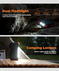 Beast Power Bank 20000mAh with built-in cables, dual flashlight feature for outdoor use at night, solar charger on table