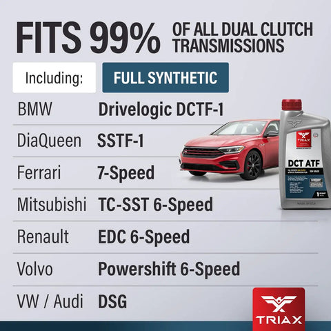 Slick Full Synthetic DCT ATF Transmission Fluid OEM Grade with compatibility list and product bottle image