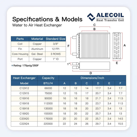 Specifications for 16x17 Water To Air Heat Exchanger With 1 Inch Copper Ports And Hot Water Coil, aluminum and copper details