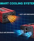 2000W Car Power Inverter 12V To 110V AC Converter With 4000 Watt Surge smart cooling system showing hot air discharge and cold air drawing vents.
