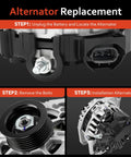 Direct Fit 1.6L Hyundai Accent Veloster And Kia Rio Alternator Replacement OE Spec Easy Install Plug And Play installation steps