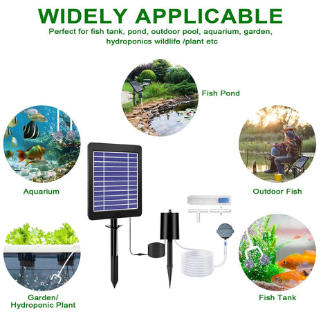 Diagram showing Pond Aerator With Independent Solar Air Pump, suitable for ponds, fish tanks, hydroponics with solar panel.