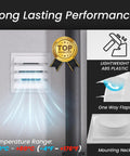 White ABS 6 Inch Dryer Vent Cover With Flaps And Insect Screen For Exterior Walls And Ducts Outdoor Vent Cover For House And Kitchen Fits Standard 6 In Dryer Vents No Fuss Installation shown with airflow.