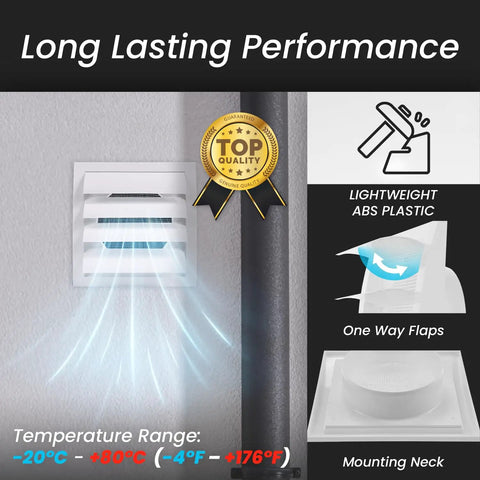 White ABS 6 Inch Dryer Vent Cover With Flaps And Insect Screen For Exterior Walls And Ducts Outdoor Vent Cover For House And Kitchen Fits Standard 6 In Dryer Vents No Fuss Installation shown with airflow.