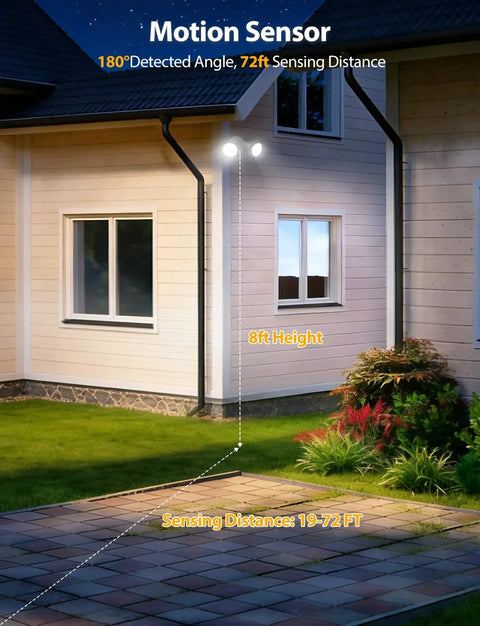 Badass Dual Head Motion Sensor Flood Lights With E26 PAR38 Sockets And Dusk To Dawn Auto Trigger, Hardwired Outdoor Security Spots For Garage Driveway Porch In Crisp White
