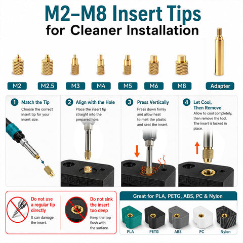 Diagram showing M2-M8 heat set insert tips included in 18-Piece Pro-Grade 3D Print Finishing Tool Kit With Heat Set Insert Tips And Brass Soldering Iron Tips For Smoothing, Trimming, Deburring, And Threaded Insert Installation Of 3D Printed Parts and installation steps.