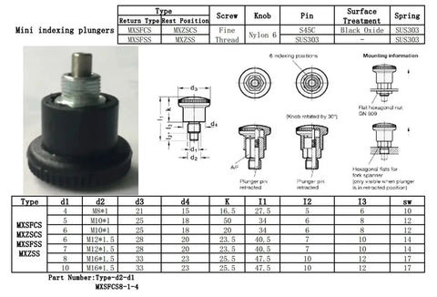 Premium 304 Stainless Steel Index Plungers And Spring Dowel Lock Screws M8 To M16, technical drawing and dimensions.