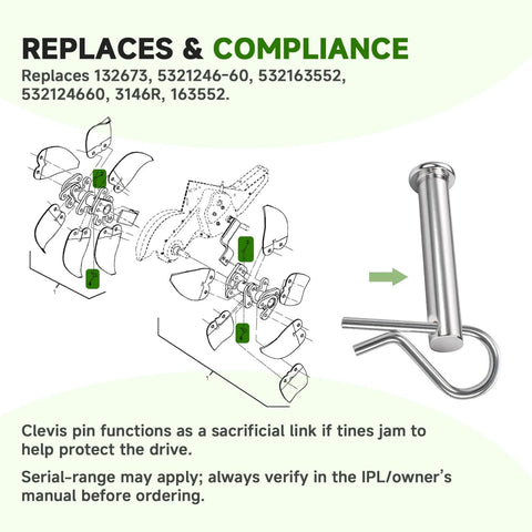 Clevis Pin And Hairpin Clip Kit With Four Pins And Four Clips, Replacement Parts For Tillers Including Husqvarna Poulan Weed Eater Jonsered diagram