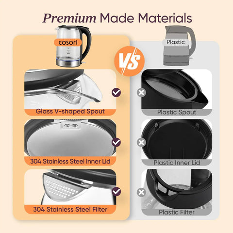 Comparison of No Plastic Water Contact Electric Kettle with Wide Mouth Borosilicate Glass 1.7L Tea Kettle vs Plastic Kettle