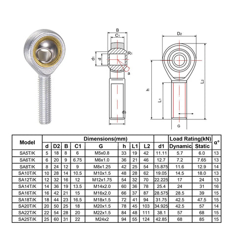 4 Pack M8 Rod End Bearing With Right Hand Thread M8x1.25 Self Lubricating Joint Includes Jam Nut Durable 45 Steel Ball For Flexible Mechanical Linkage And Motion Control, M8 size