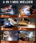 6-in-1 MIG welder functions including HF TIG, Gas MIG, Gasless MIG, CUT, Stick, MIG Spot Welding