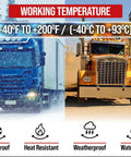 12 Foot Air Line Hose Assembly With Flexible Grips And 1/2 Inch Npt Fittings Red And Blue End Fittings Sae J1402 Type A Rubber Airbrake Hose Dual Lead Set For Semi Trucks Trailers And Tractors shown in weatherproof conditions, with blue and yellow trucks pictured in various climates, highlighting product durability.