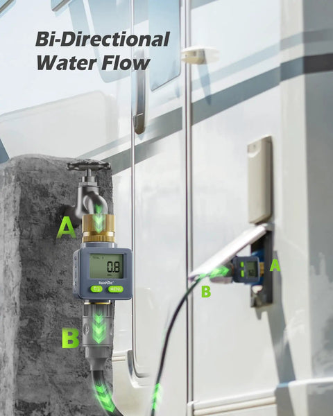 All Direction Water Flow Meter With Brass Inlet And Outlet 180 Degree Screen Flip pictured on RV connection showing readout.