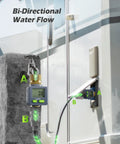 Brass Inlet And Outlet Water Flow Meter With 180 Degree Screen Flip for RV Fillups and Garden Watering, shown installed on RV
