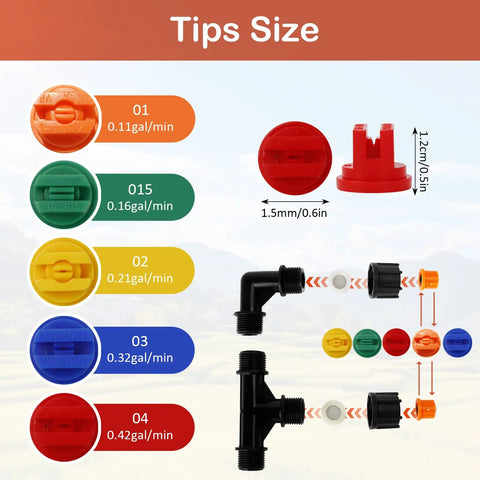 Diagram showing five colored tip sizes for Six Nozzles Metal Boom Wand Sprayer With Five Tip Types And Beefy Ultra Durable Metal Rods