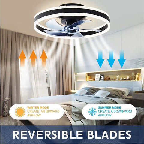 Low Profile Flush Mount Ceiling Fan With Dimmable LED Light And Remote Bladeless 19.7 Inch Indoor Ceiling Fan showcasing airflow modes