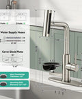 HEROBAI Waterfall Kitchen Faucets with Glass Rinser &Sprayer Brushed Nickel with dimensions and features displayed.