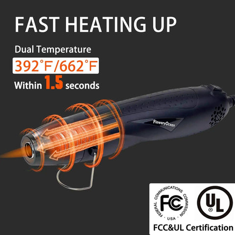 Powerful 350W Mini Heat Gun Kit With 4 To 1 Ratio Shrink Tubing 392°F/662°F Heating Dual Temperature UL Certified