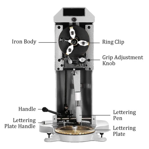 Professional Double Sided Dial Ring Engraver Featuring Hella Precise Hard Alloy Pen Tip For Sleek Inner Jewelry Marking And 1.5Mm To 2.0Mm Sturdy Letter Blocks with labeled components.