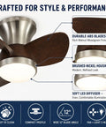 MADISH Walnut 21.7 Inch Flush Mount Ceiling Fan with Lights and Remote, featuring rich walnut blades and brushed nickel housing.