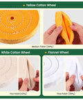 Top Shelf Eight Inch Buffing Polish Wheel Kit For Bench Grinders With Half Inch Arbor, featuring yellow cotton, white cotton, and flannel wheels.