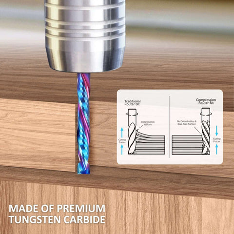 Compression router bit with blue twisted flutes cutting into wood; tungsten carbide end mill.