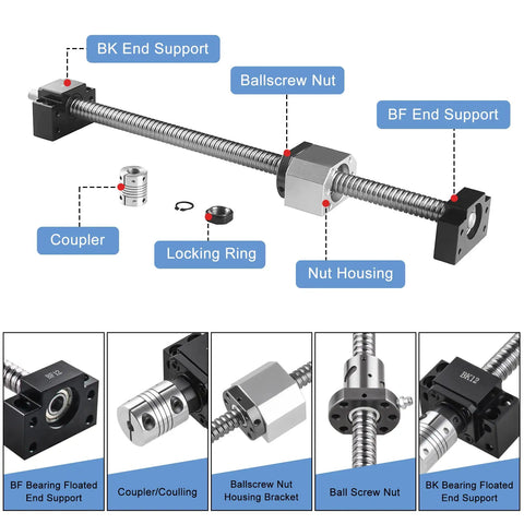 SFU1605 300mm Ballscrew Kit With Metal Ballnut And RM1605 Spindle Built For CNC Nerds Includes BK12 BF12 End Supports DSG16H Nut Housing And BR Couplers For CNC Machines And Automated Equipment, labeled parts view