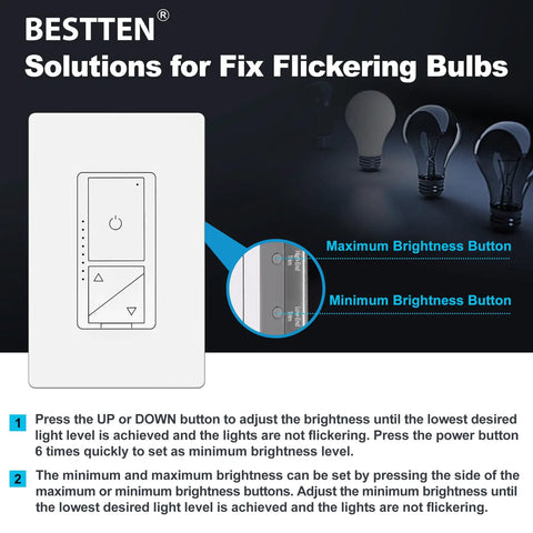 Five Pack Ultra Slim Digital Dimmer Switch Kit With Screwless Wall Plate For Single Pole Or 3 Way Use Easy Install Air Gap Power Cutoff