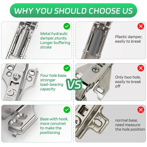 Full Overlay Soft Close Cabinet Hinges With Hydraulic Damper Three Quarter Inch Face Frame Concealed 3D Adjustable comparison